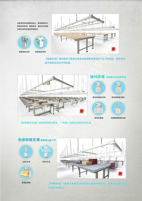 華衣電氣 工廠車間供電線槽導軌燈縫紉機照明照明橋架