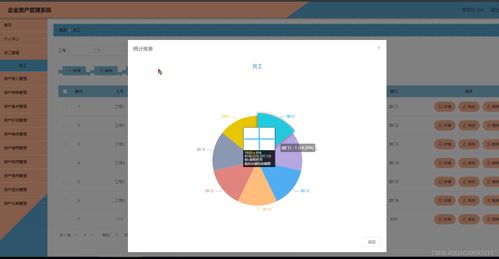 基于Python與Django的企業資產管理系統設計與實現